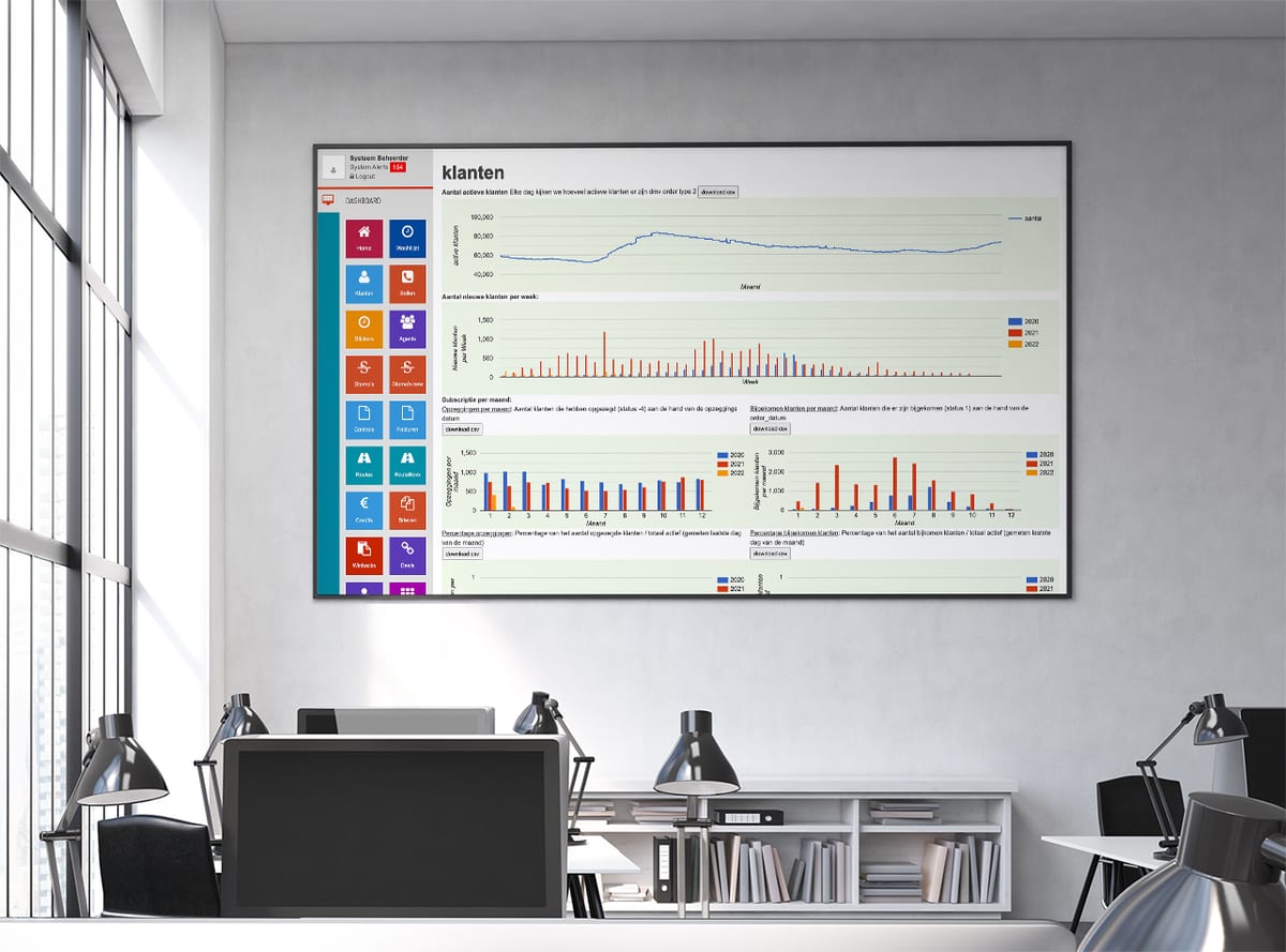 Het ERP/CRM van CleanProfs